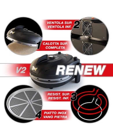 Pack Renouvellement pour Diavola Pro